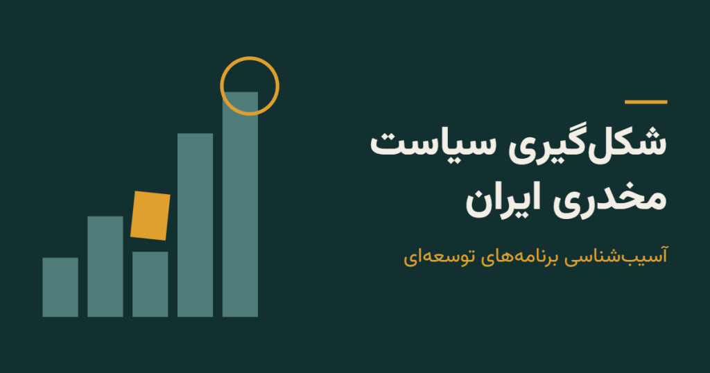 سیاست مخدری ایران